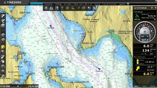 Maxsea Time Zero Charts