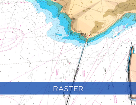 Raster And Vector Charts